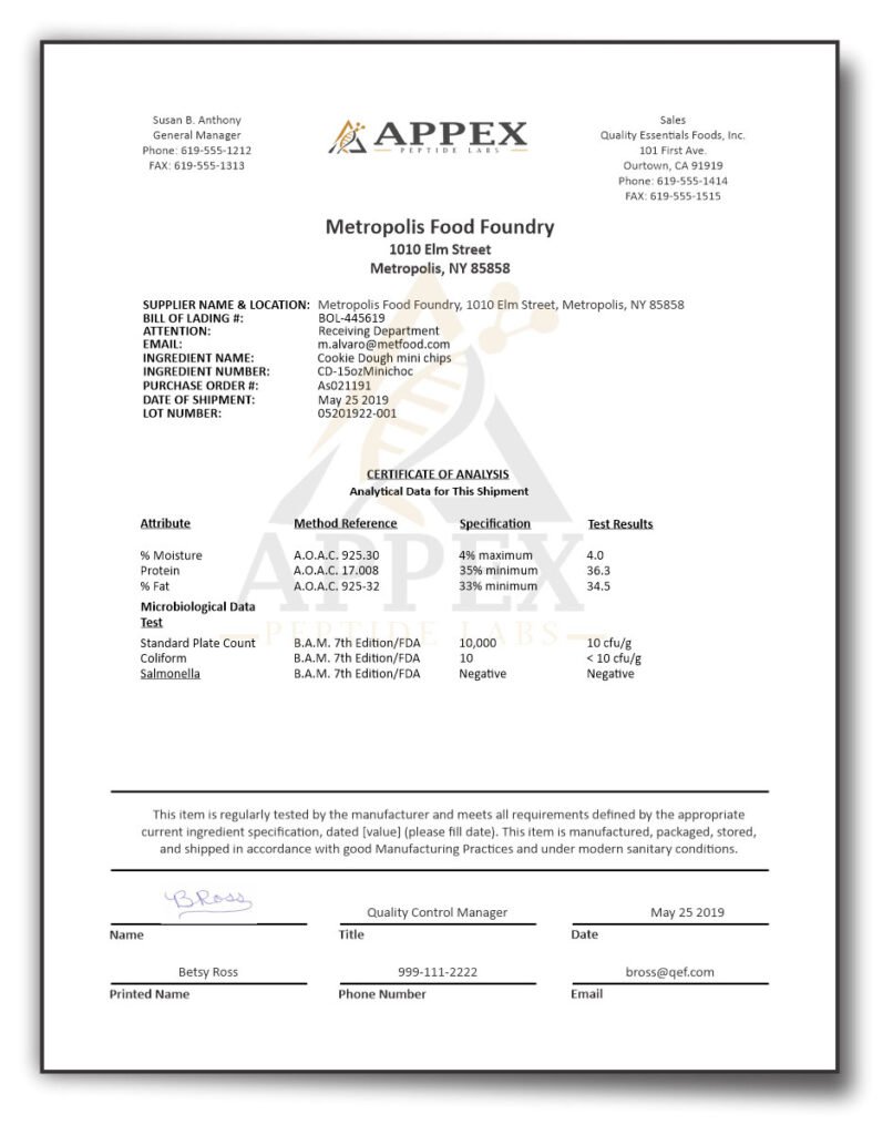 Certificate of Analysis (COA)