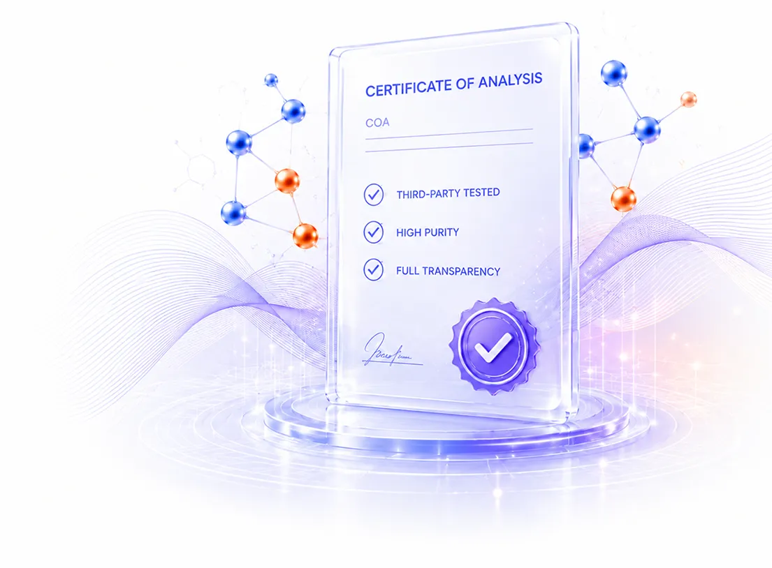 Peptide Certificate of Analysis